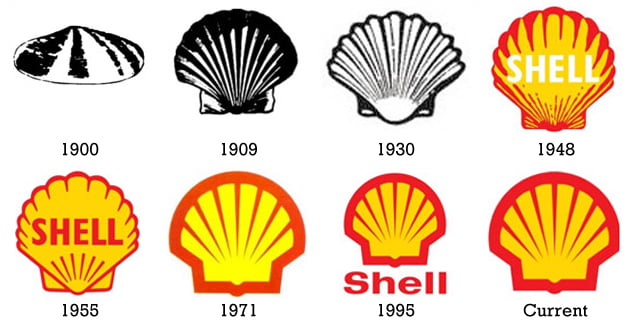 logo ul marcii Shell